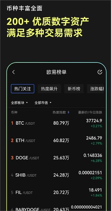 币coin APP下载